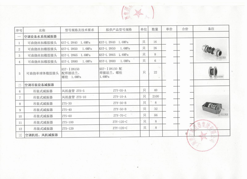 【出口】赞比亚吊装式减震器一批 上海港出