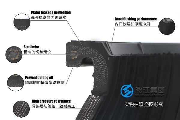 柳州市RTWD水冷螺杆式冷水机组橡胶膨胀节